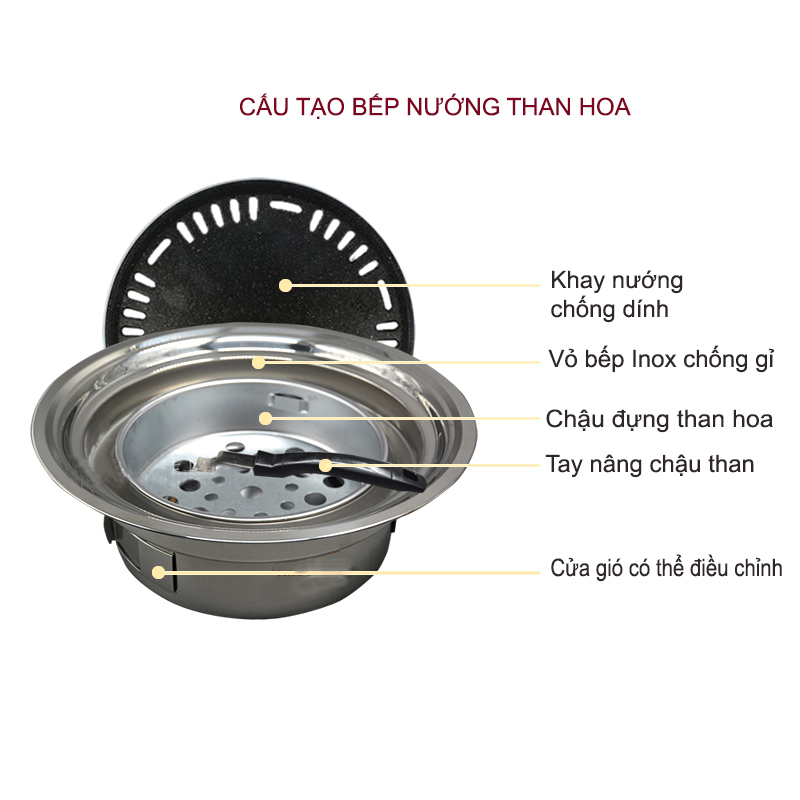 Bếp nướng than hoa A1033 làm bằng thép inox không gỉ D34,5cm, có vỉ nướng chống dính rất bền