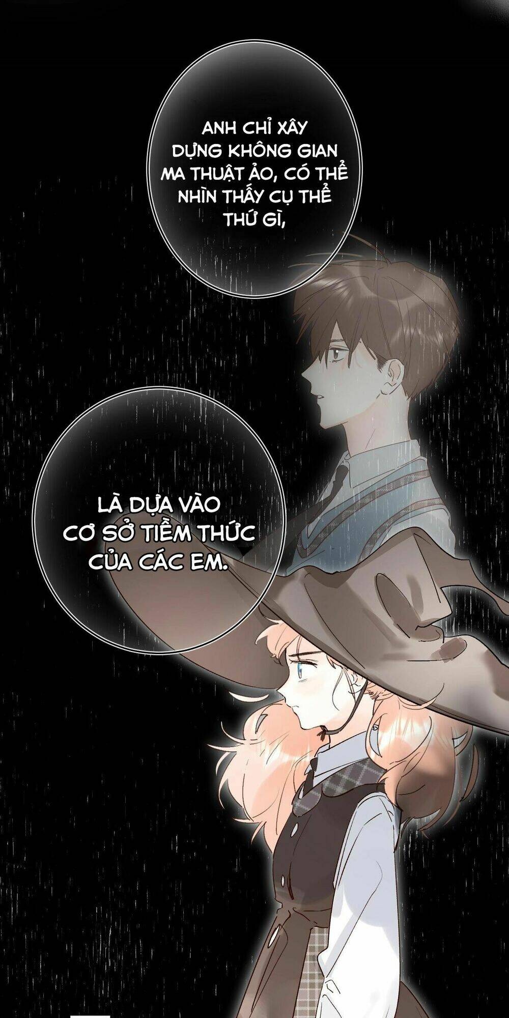 phù thủy hạng bét chapter 31 43