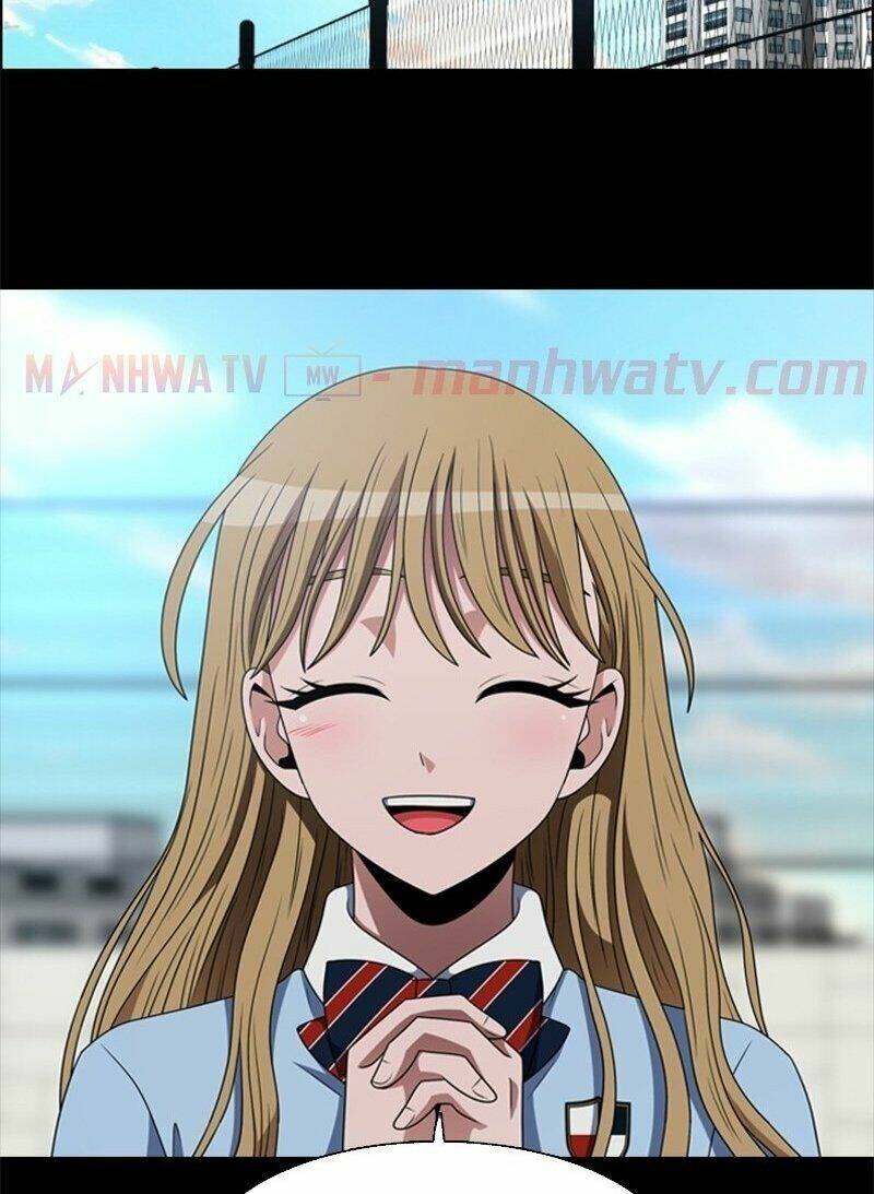 no scope chapter 63 32