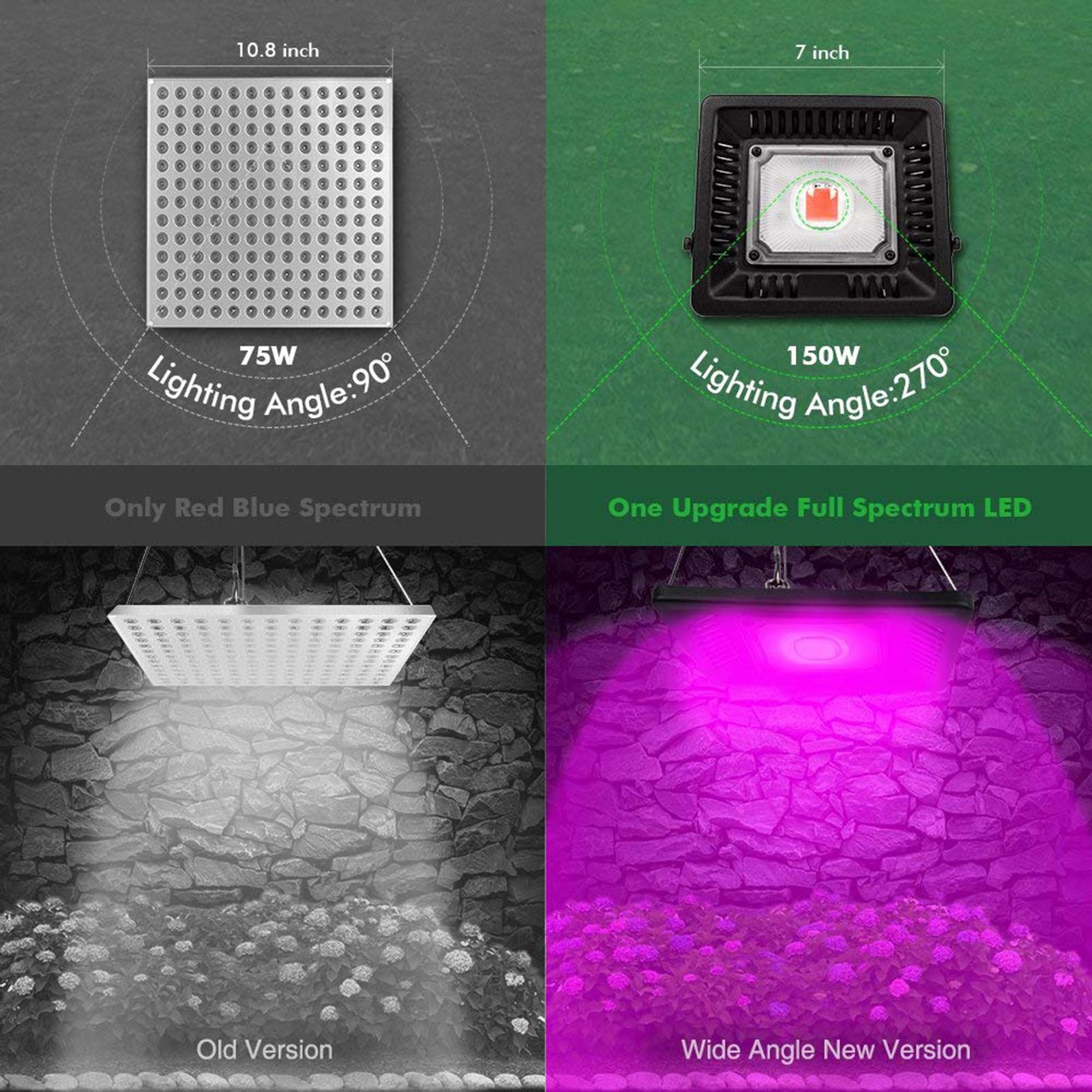 Đèn led kích thích cây trồng phát triển 150W với Ánh sáng Grow Full Spectrum tốt nhất, chip LED hiệu quả cao,khả năng chống thấm nước và chống bụi IP67