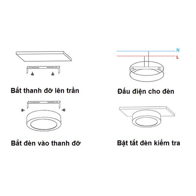 Đèn Led Ốp Trần Cảm Biến Chuyển Động Radar TTW-12