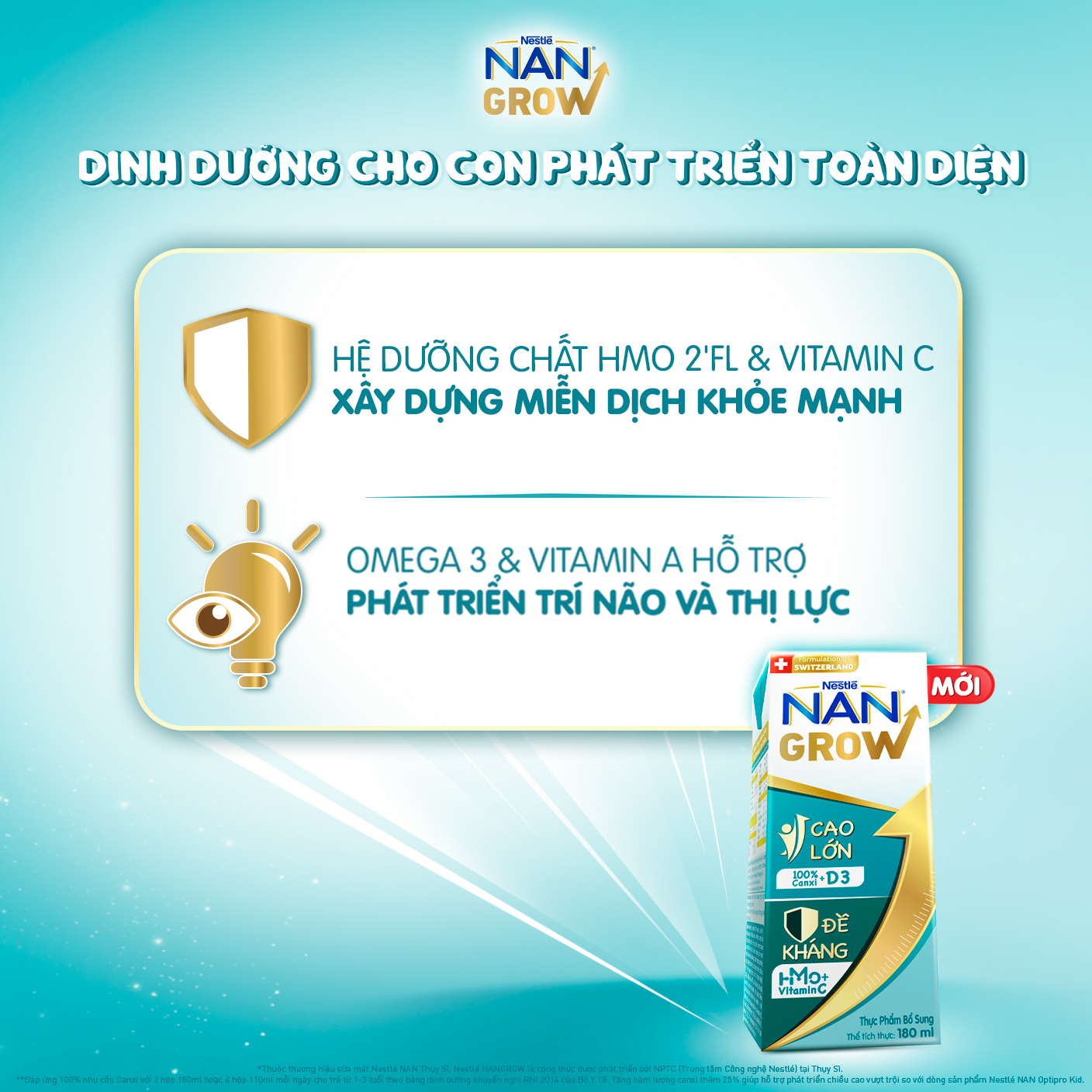 Bộ 2 Thùng 36 hộp Sữa pha sẵn Nestlé NANGROW  sữa mát công thức từ Thụy Sĩ 9(4 x 110ml) - (Bé từ 1 tuổi)