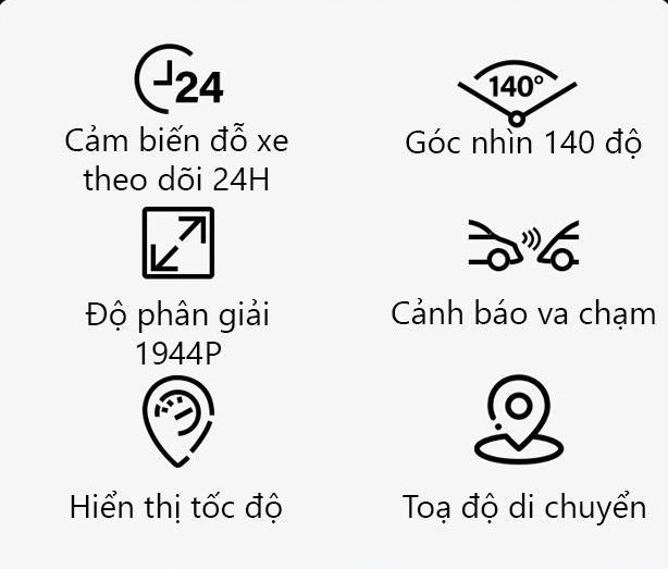 Camera Hành Trình Ô Tô 70mai A500S - 1944P, GPS, Cảnh Báo Va Chạm - Hàng chính hãng