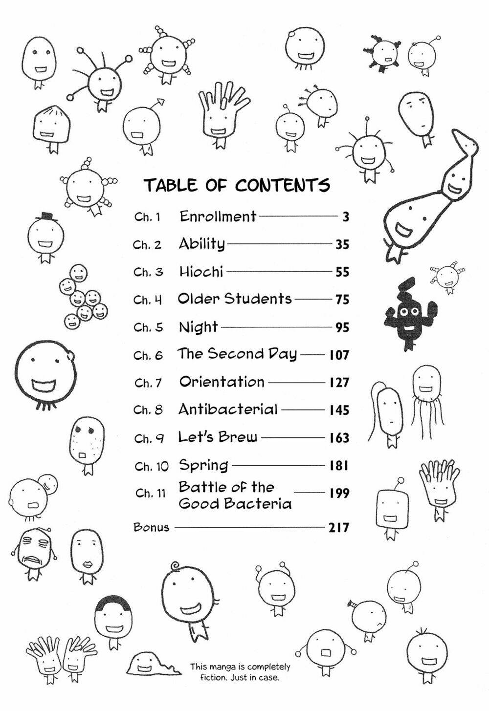 điều thú vị ở trường đại học nông nghiệp tokyo chapter 1 5