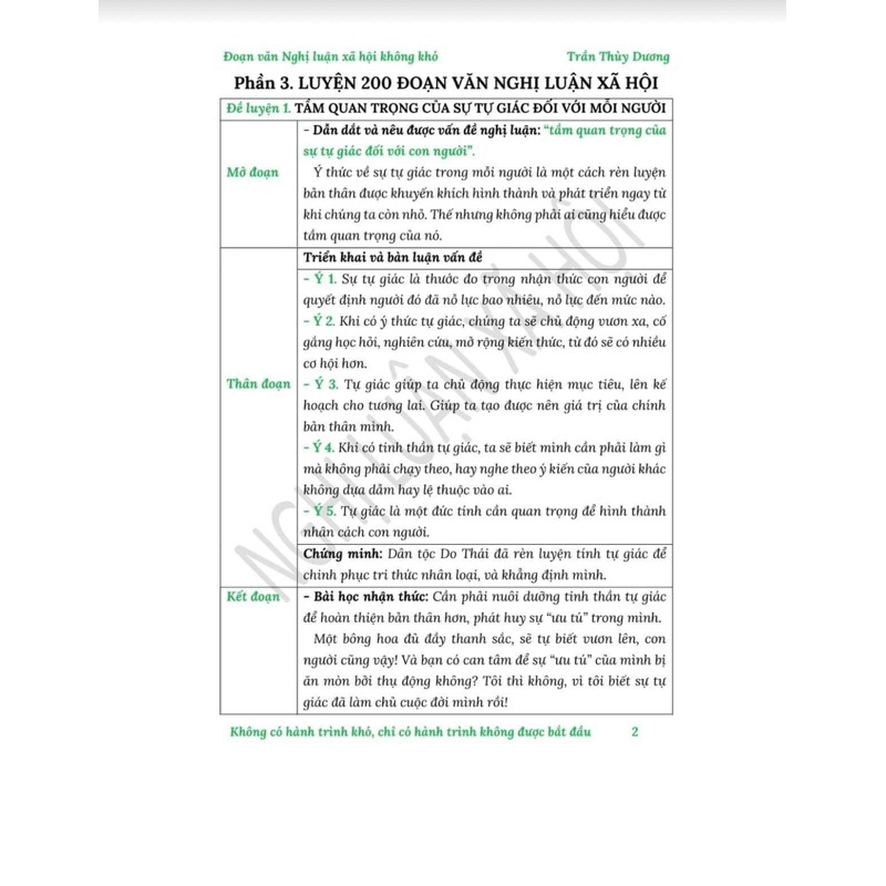 Sách - Viết Đoạn Văn Nghị Luận Xã Hội Không Khó