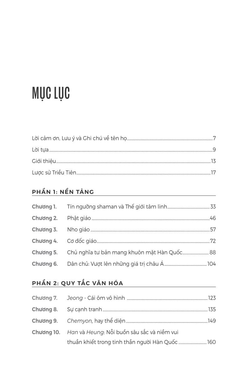 Hàn Quốc - Quốc Gia Gây Sững Sờ