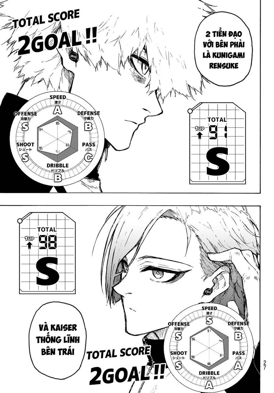 thiên tài bóng đá, tiền đạo số 1 chapter 209 8