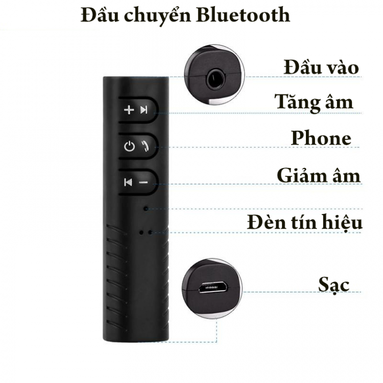 Thiết bị chuyển đổi tai nghe thường thành tai nghe Bluetooth V4.1 tặng kèm Jack 3.5 PF91 17