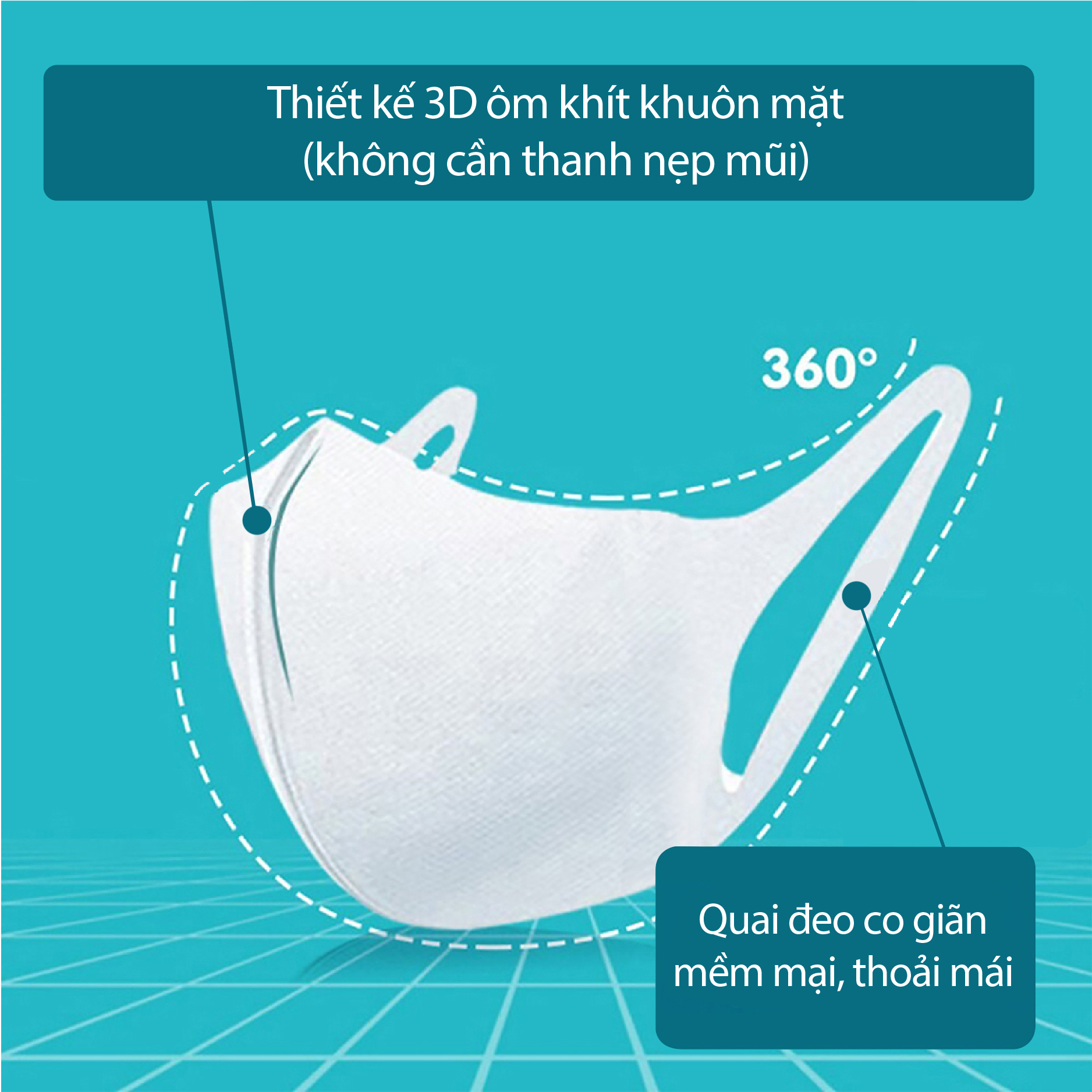 Combo 5 Khẩu Trang 3D Người Lớn Niva Hộp 10 Cái Cấu Trúc 3 Lớp Ngăn Bụi Mịn Kháng Khuẩn Hàng Chính Hãng Cao Cấp