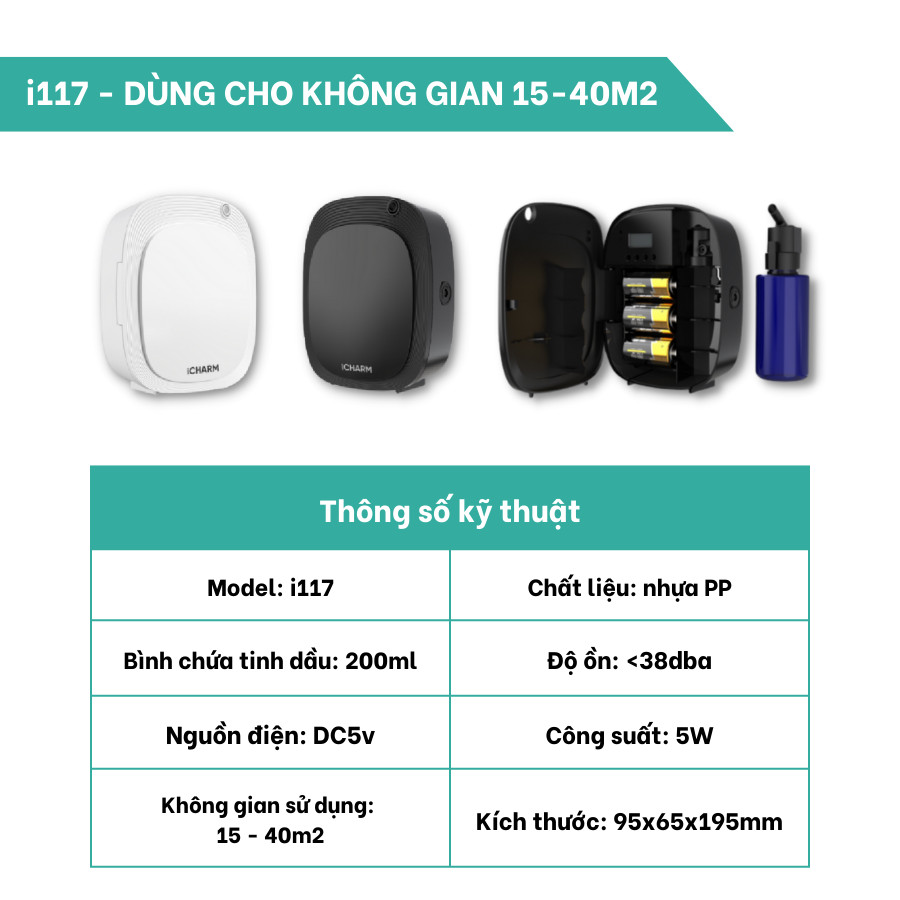 Máy khuếch tán tinh dầu, tạo mùi thơm trong phòng iCHARM i117