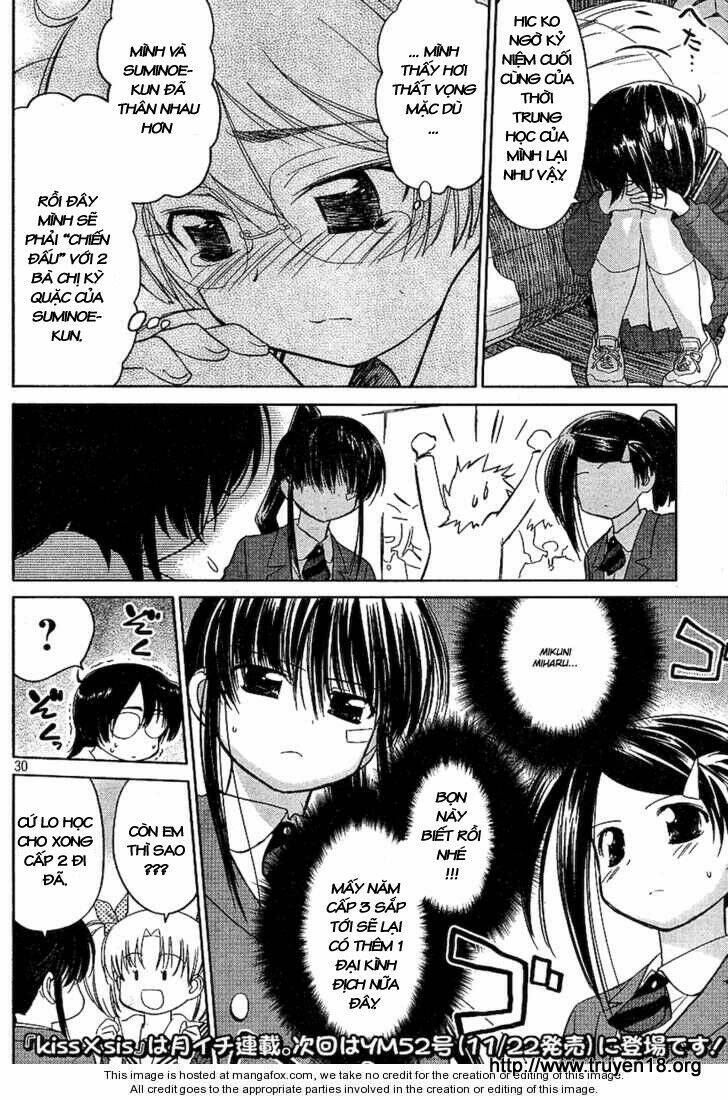 kiss x sis chapter 19 31