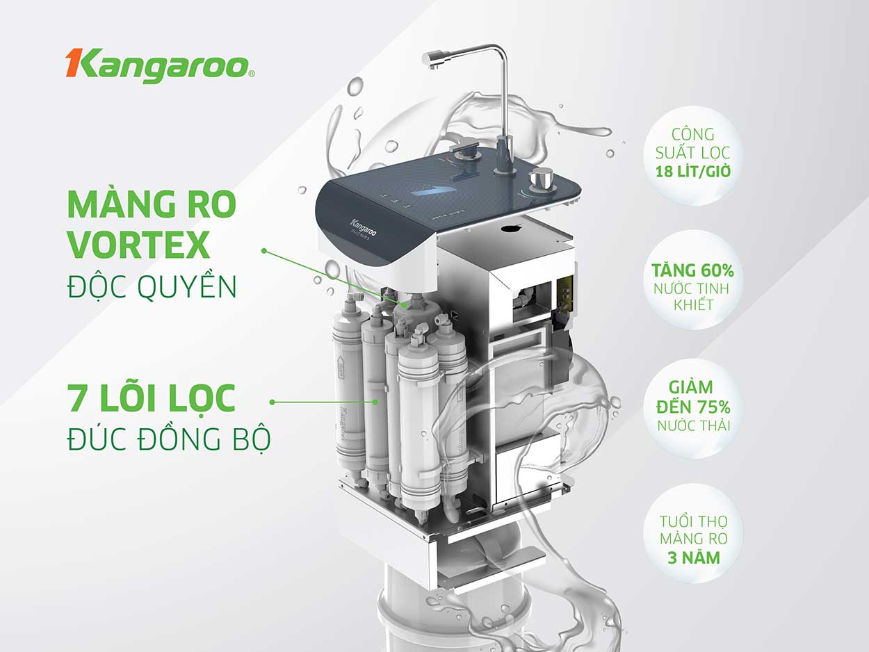 Máy lọc nước Kangaroo Hydrogen Slim nóng lạnh KG10A9S Hàng Chính Hãng