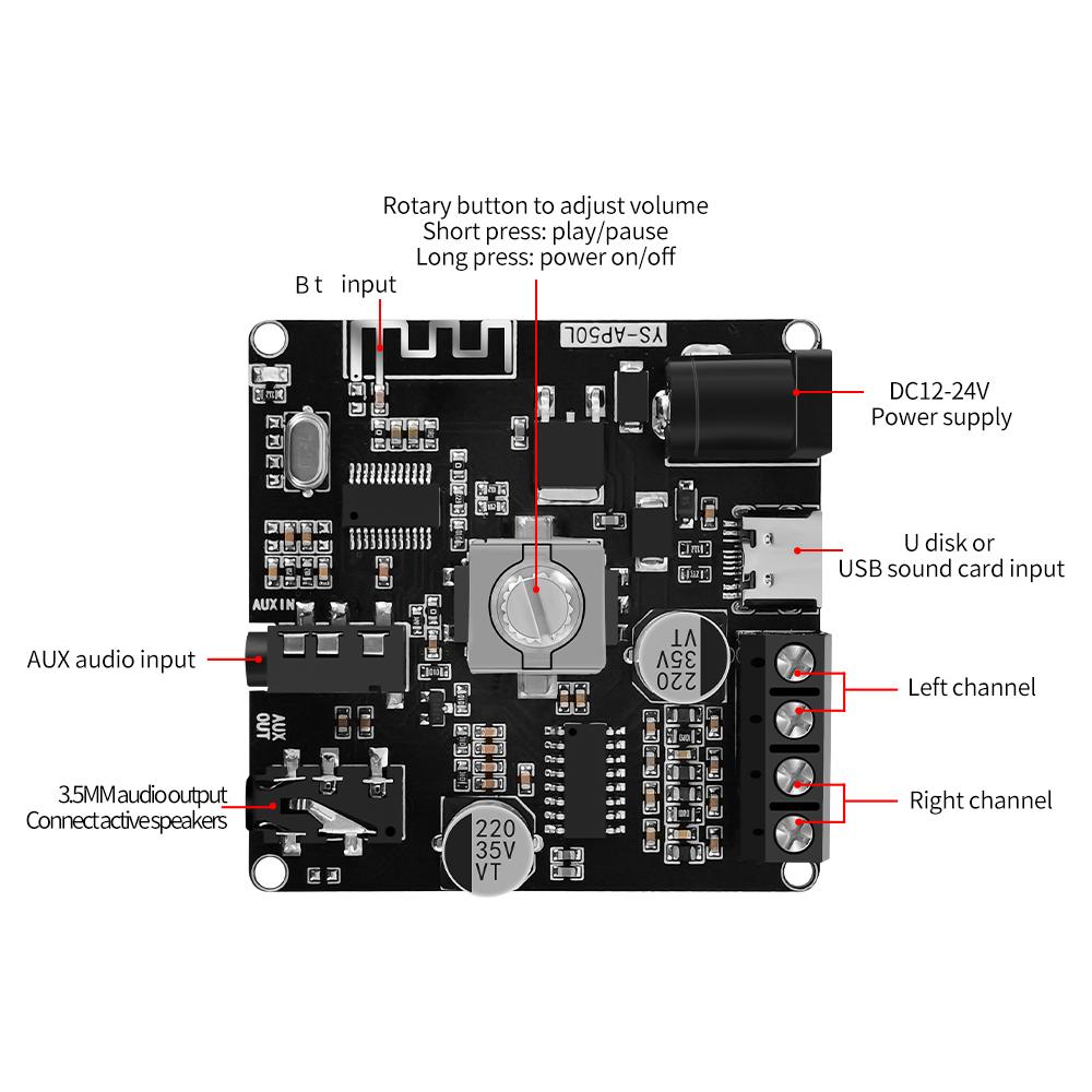 2 Channel BT 5.1 Digital Audio Amplifier Board Module High and Low Tone Adjustment Mobilephone APP Control Support AUX 3.5mm Audio U disk Sound Card Input