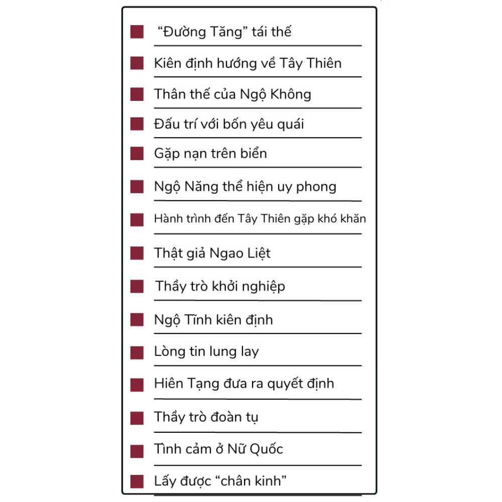 Sách Bizbooks - Hành trình đến Tây Thiên - Giác ngộ để cuộc đời an nhiên, hạnh phúc tự tìm đến - Nicebooks