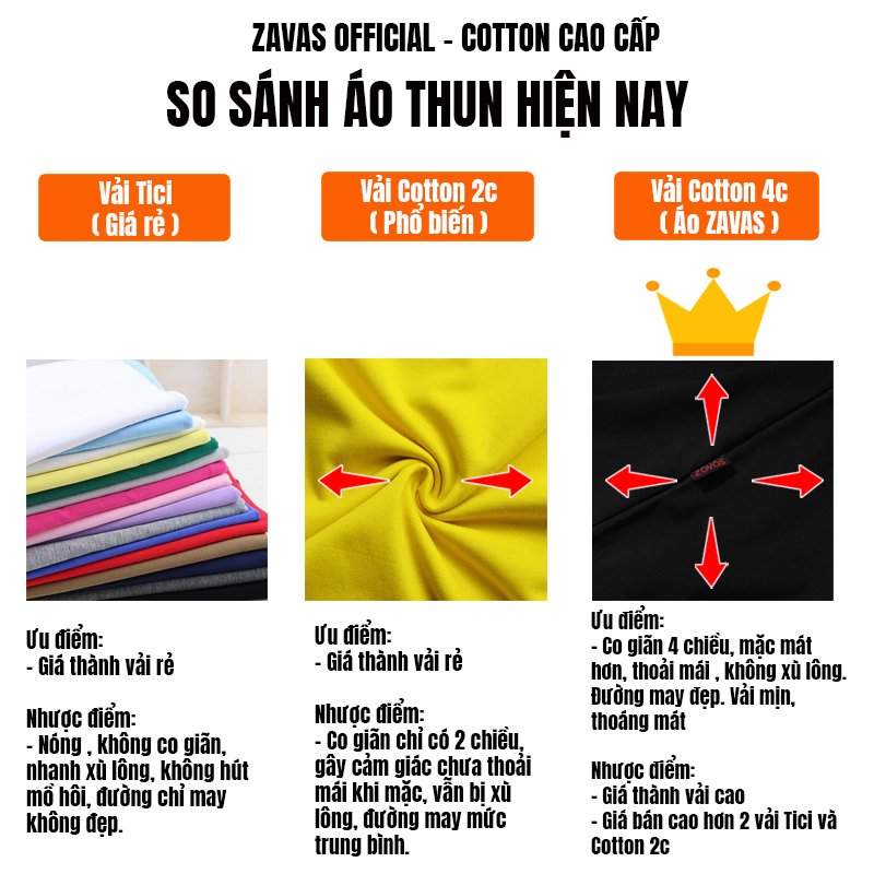 Áo thun nam đẹp ngắn tay cổ tròn cao cấp chất vải cotton co giãn 4 chiều thoáng mát ZAVAS  Z08