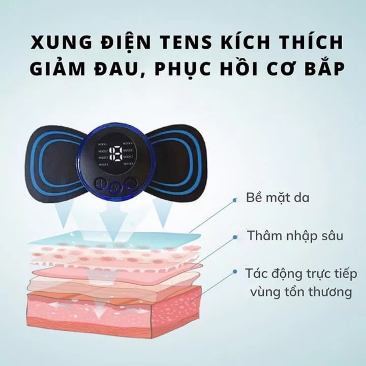 Miếng Massage Xung Điện Cổ Vai Gáy, Bắp Tay, Lưng Bằng Sung Điện đỡ đau Nhức Hiệu Qủa -Máy mat sa thân hình 10 Chế Độ - HÀNG CHÍNH HÃNG MINIIN