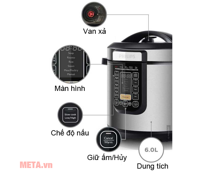 Nồi áp suất PHILIPS HD2137/66