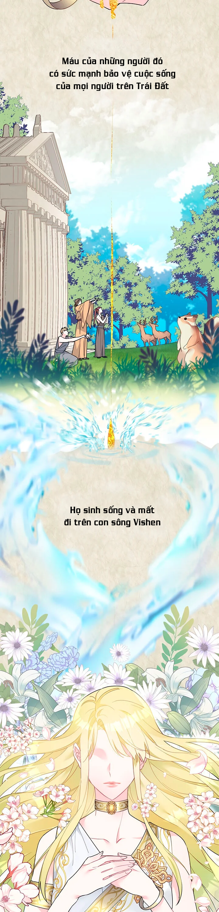 công chúa chim ưng cavier chapter 1.1 2