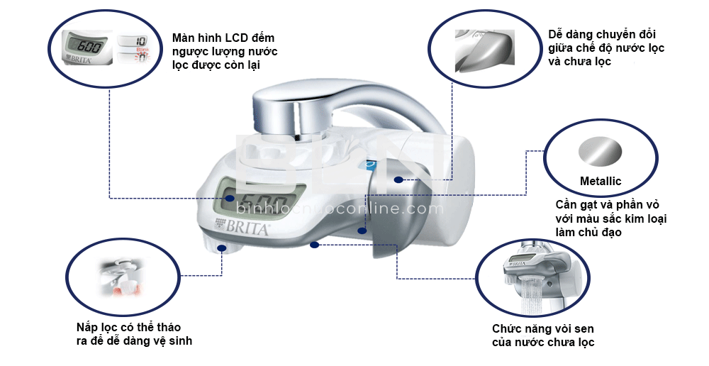 Thiết Bị Lọc Nước Tại Vòi BRITA ON TAP, Tiêu Chuẩn Lọc Nước Châu Âu, Có Thể Uống Ngay Tại Vòi, Nhập Đức