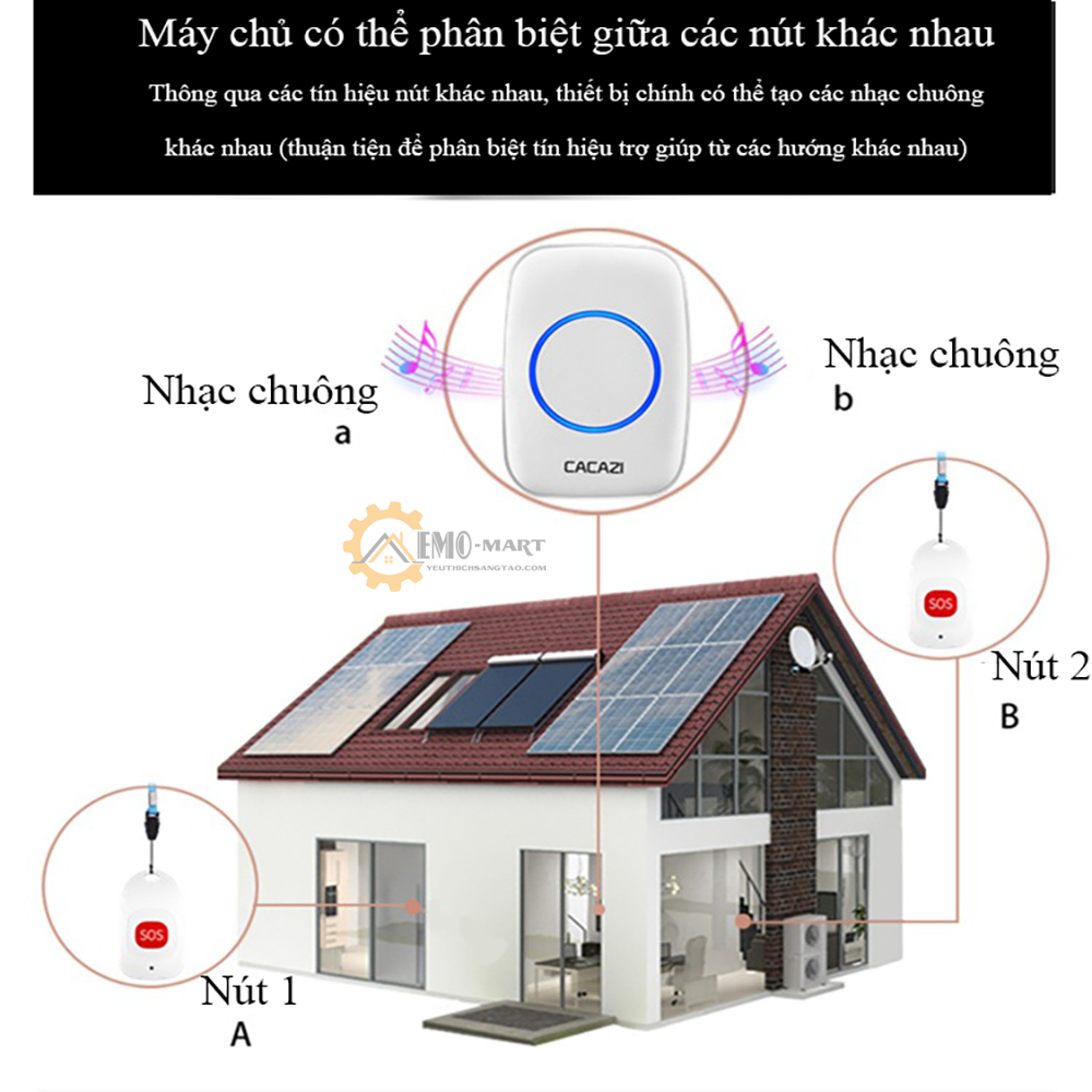 Chuông không dây Cacazi SOS, Chuyên dụng cho người già, bệnh nhân, người cần chăm sóc đặc biệt...