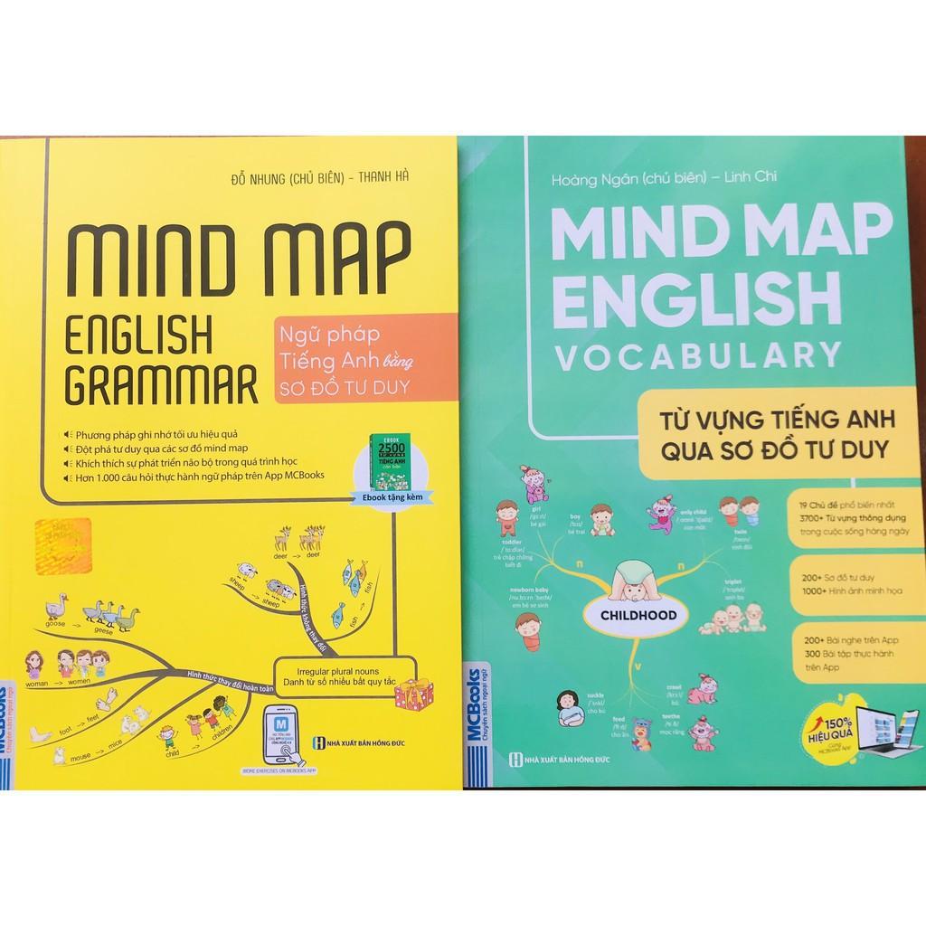 Sách - Giải thích ngữ pháp tiếng anh,Mind Map English Grammar, Mindmap English vocabulary