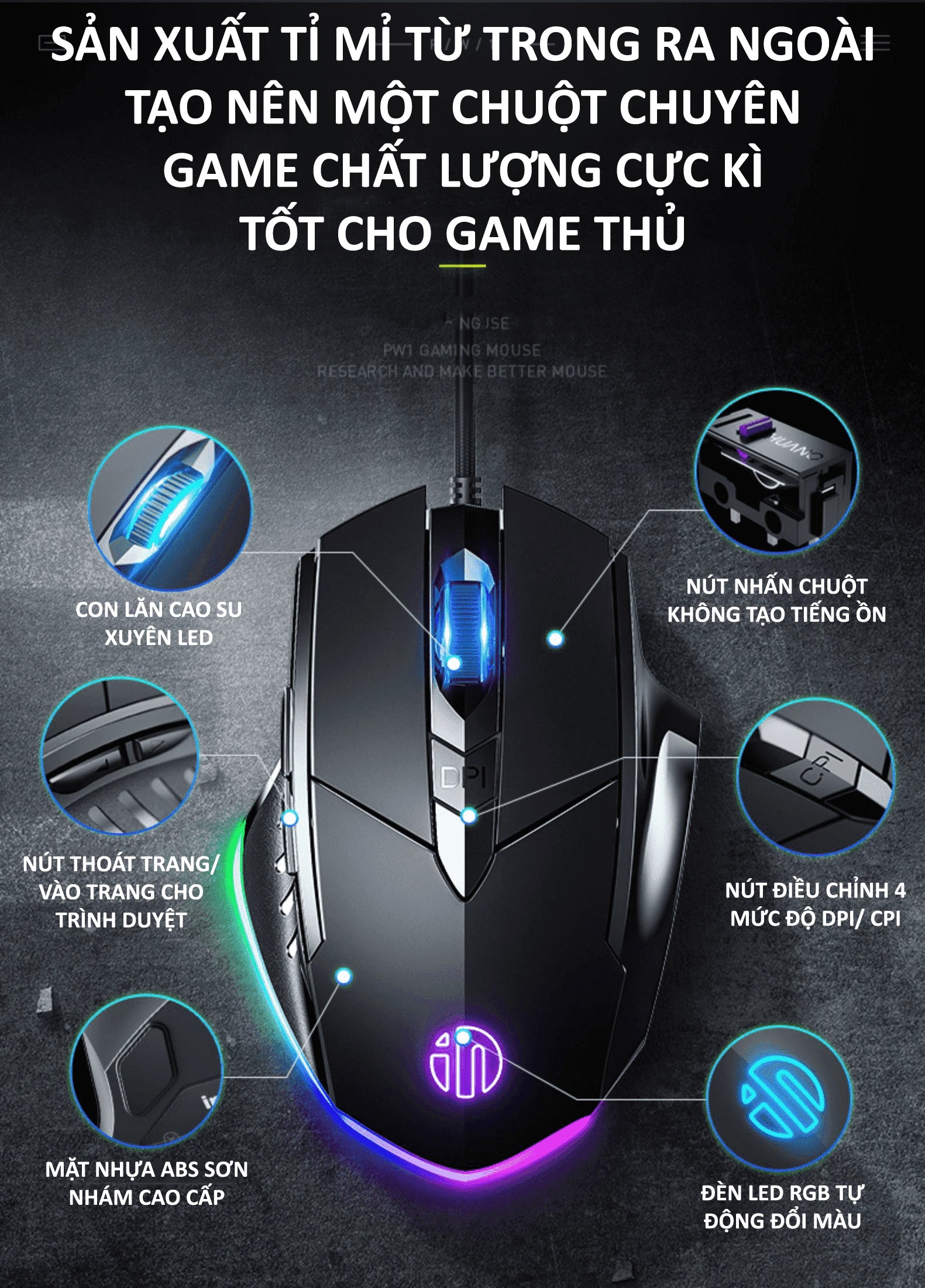 Chuột máy tính có dây INPHIC PW1PRO gaming cho game thủ kèm đèn led RGB 12 màu với độ DPI lên đến 7200DPI - HÀNG CHÍNH HÃNG