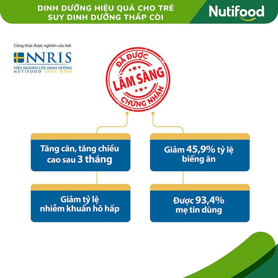 Thùng Sữa Bột Pha Sẵn Nutifood GrowPLUS+ ít đường Suy Dinh Dưỡng - Trên 1 Tuổi - Tăng Cân, Tăng Chiều Cao (48 Hộp x 110ml)