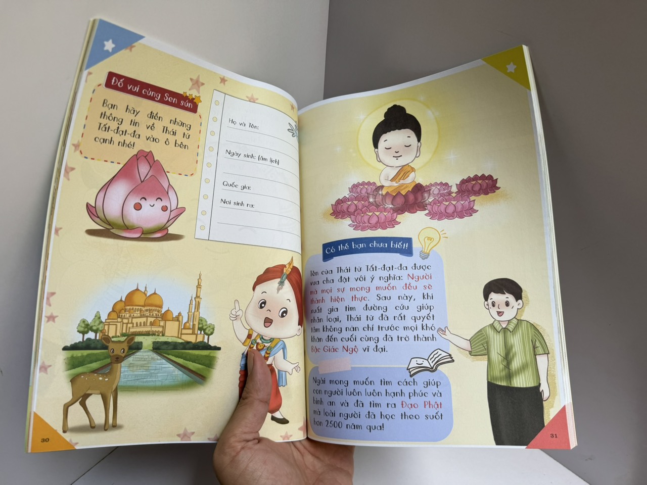 ĐỨC PHẬT Ở ĐÂU - Việt Nam Tốt Đẹp - NXB Hồng Đức.