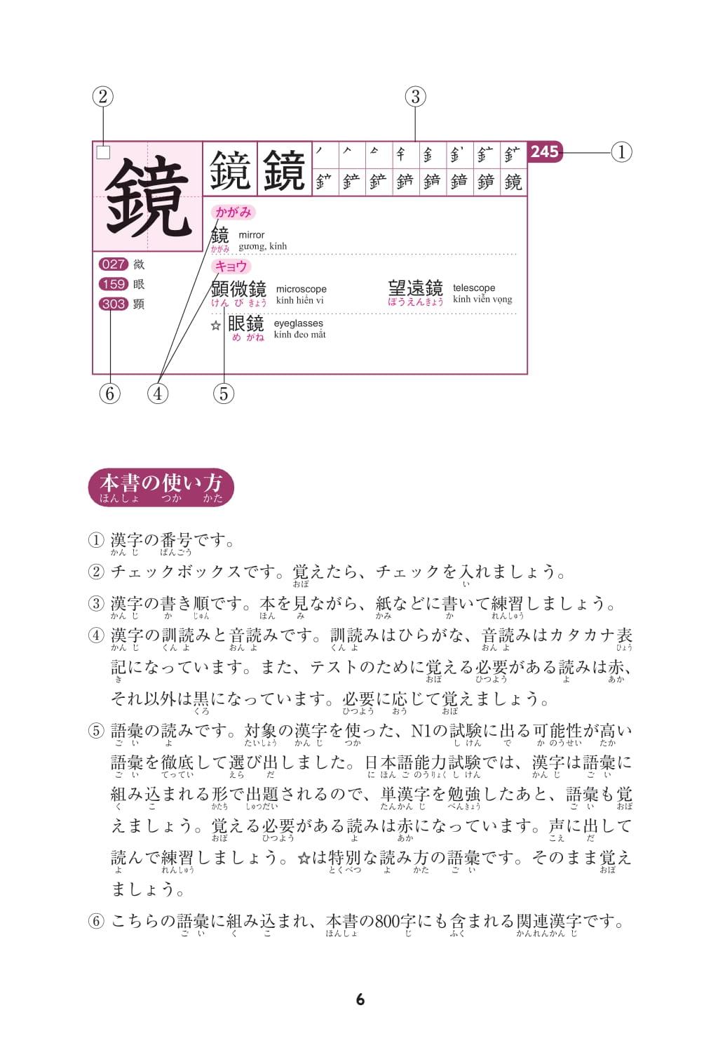 Sách - Kỳ Thi Năng Lực Nhật Ngữ - Sổ Tay Hán Tự N1 - 800