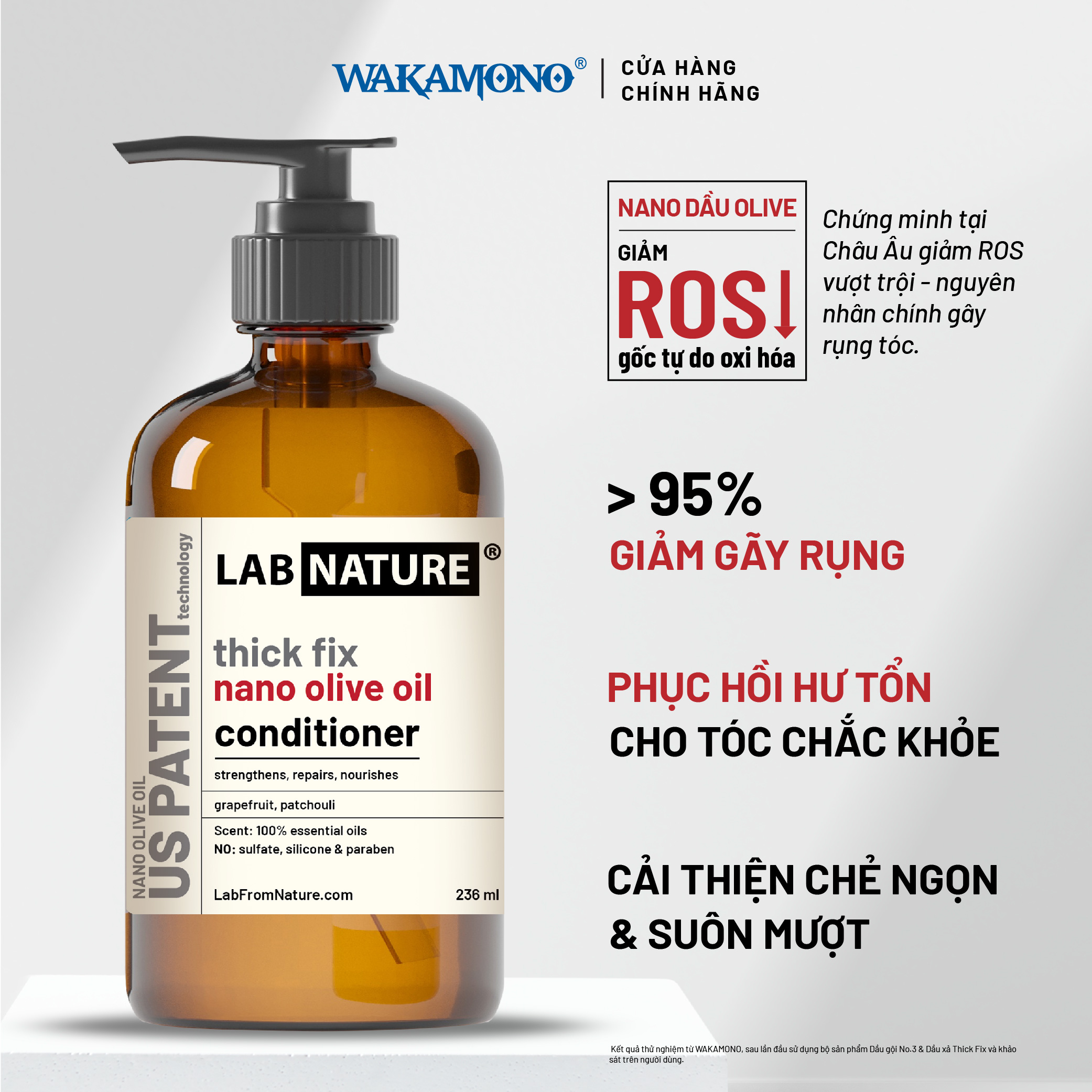 Dầu xả Ngăn rụng tóc Lab Nature Thick Fix - Công nghệ hàn gắn cấu trúc tóc - 480g