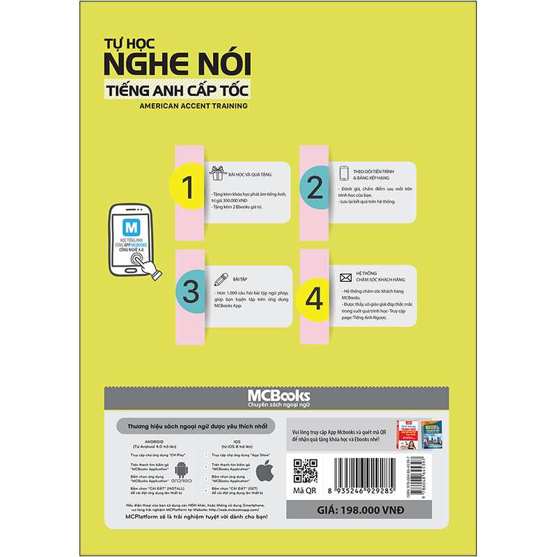 Tự Học Nghe Nói Tiếng Anh Cấp Tốc – American Accent Training