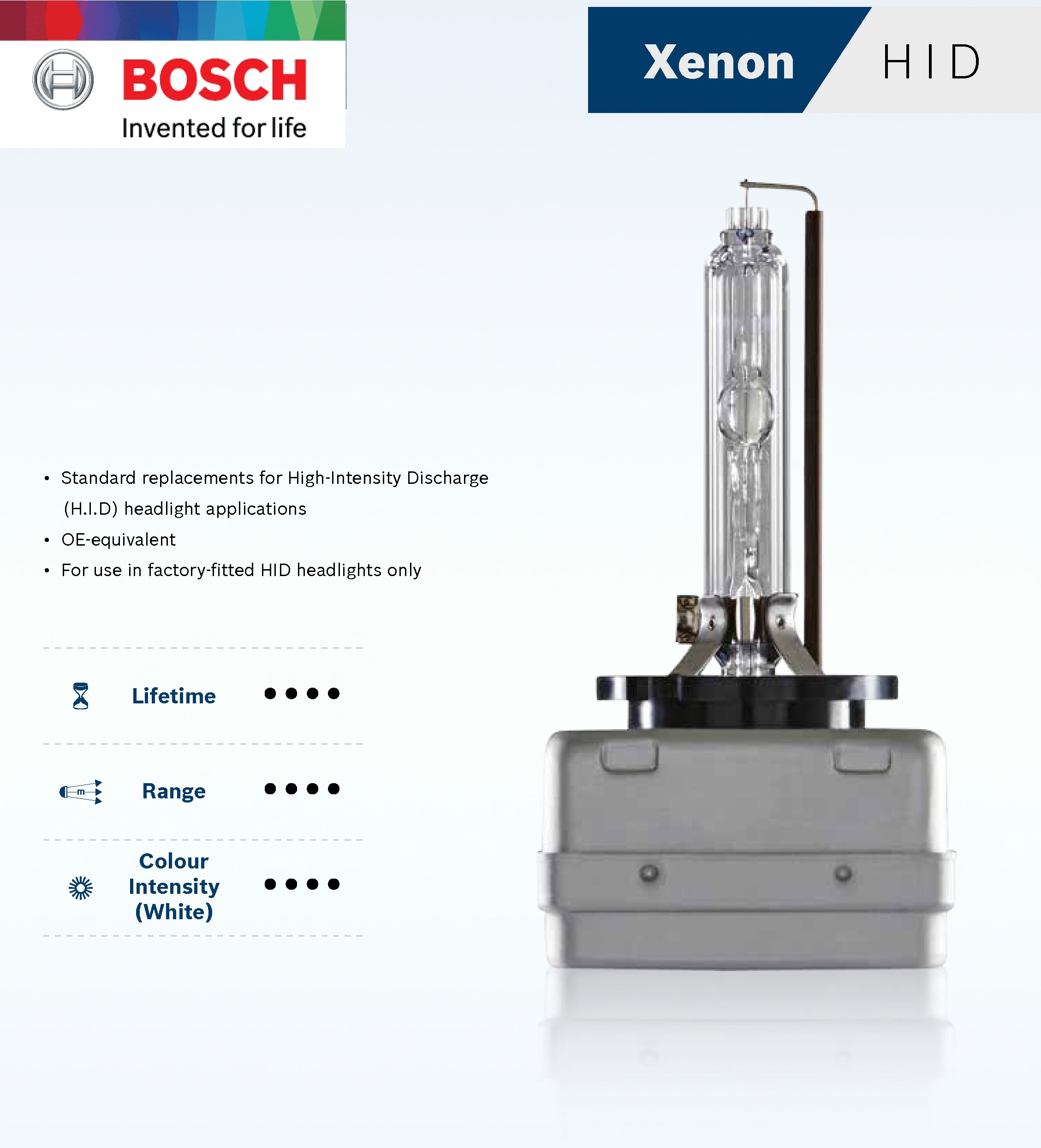 Bóng Đèn Xenon HID D2S 35W Chính Hãng Bosch. - BMW 3-Series , Mercedes C-Class , E-Class , Honda CRV