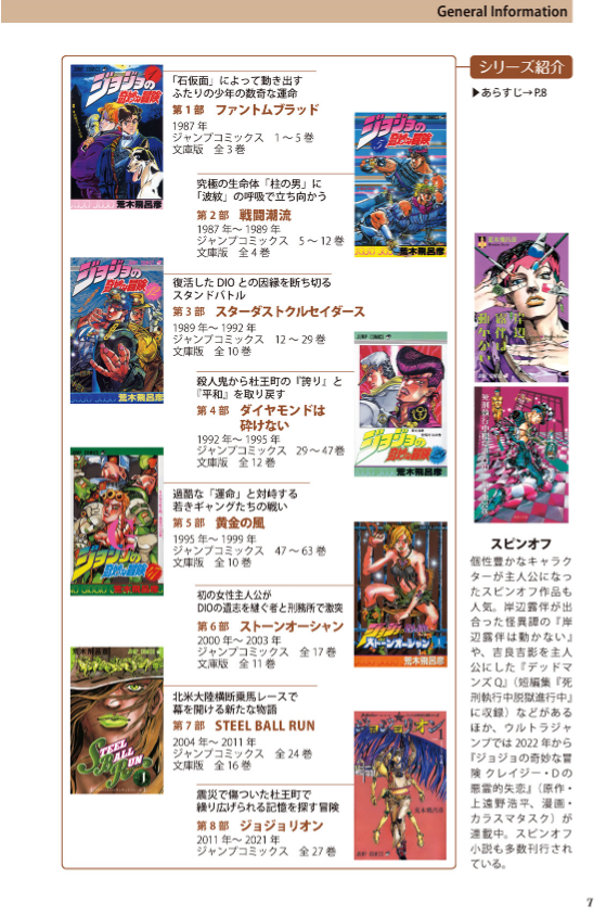 JoJo's Bizarre Adventure Globe-Trotter Travel Guide Book (Japanese Edition)