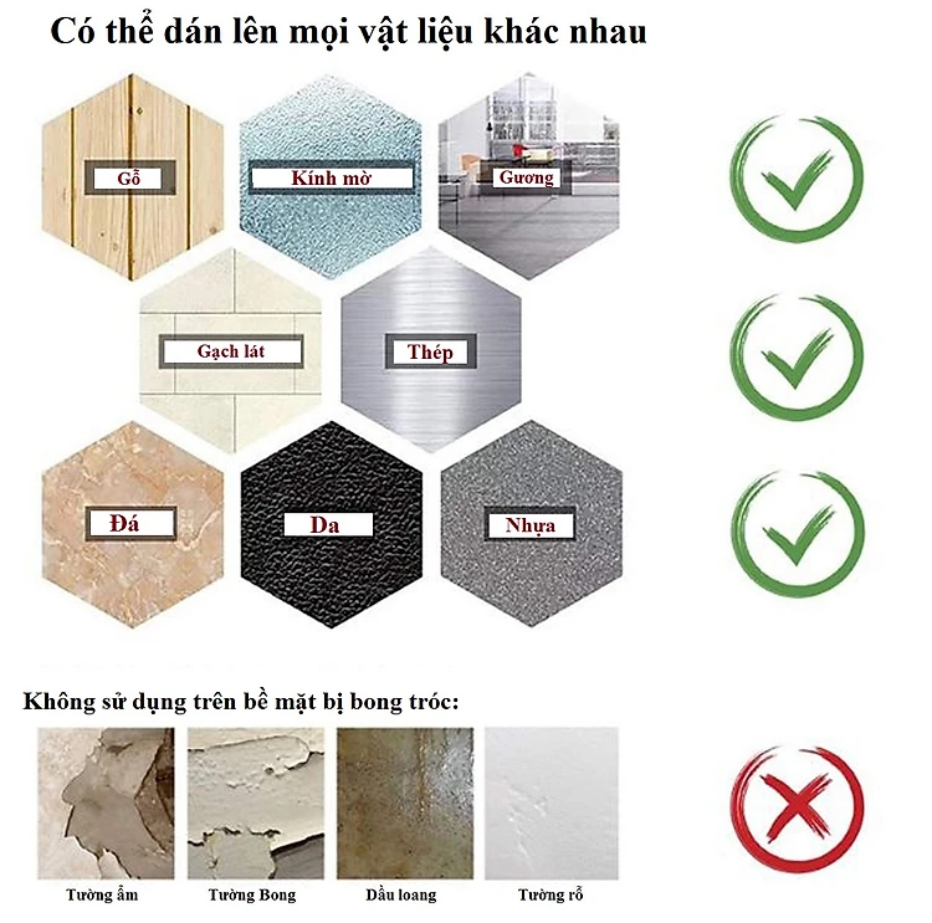 Băng dính nano 2 mặt trong suốt siêu dính, Băng dính hai mặt đa năng siêu dày 2mm loại dài 3m và 5m - Hàng cao cấp chính hãng D Danido 