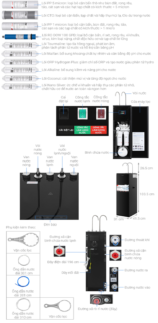 Máy lọc nước nóng nguội lạnh Hydrogen Toshiba TWP-WA2SVN(K)  - HÀNG CHÍNH HÃNG - CHỈ GIAO HCM