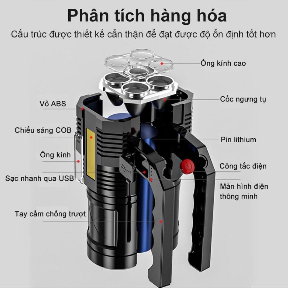 Đèn Pin Cầm Tay Siêu Sáng, Góc Chiếu Rộng, Chống Nước Tiết Kiệm Điện