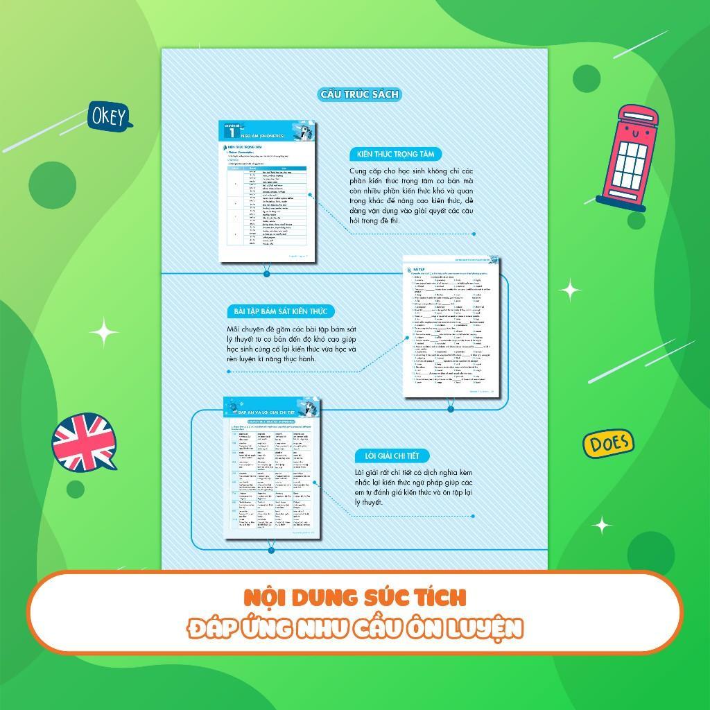 Sách - Giải Thích Chuyên Đề Thi Vào 10 Chuyên Tiếng Anh - Megabook