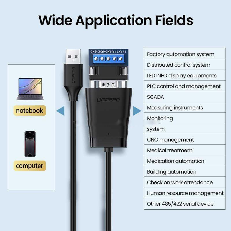 Cáp chuyển đổi tín hiệu USB type C sang RS232 DB9 dài 1.5m UGREEN CM253 70612 - Hàng chính hãng