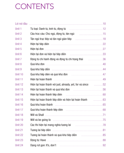 Mục lục cuốn sách Ngữ pháp tiếng Anh căn bản - Basic English Grammar in Use