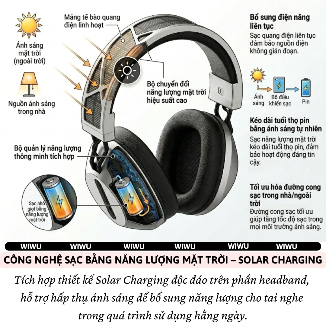 Tai Nghe chụp tai Chống ồn chủ động ANC NEOSILENT PRO bluetooth V5.3  WiWU Solar TD-06 - -25dB, Driver 40mm Pin 300mAh Bluetooth 5.3,Bass mạnh, Spatial Audio sống động, Hi-Res + LDAC nghe cực hay, Pin lâu &amp; sạc nhanh - Hàng nhập khẩu