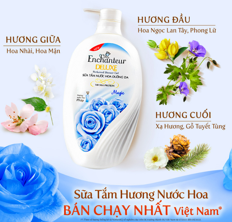 Sữa Tắm Nước Hoa Enchanteur Magic 650g