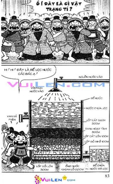 thần đồng đất việt chapter 154 80