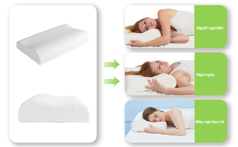 Sea Choice Gối Memory Foam Gối kê cổ chữa đau cổ Chữa căng thẳng Gối có đường viền không gây dị ứng Gối đỡ đầu / Cột sống cổ / Lưng 60-35 * 11/9 cm