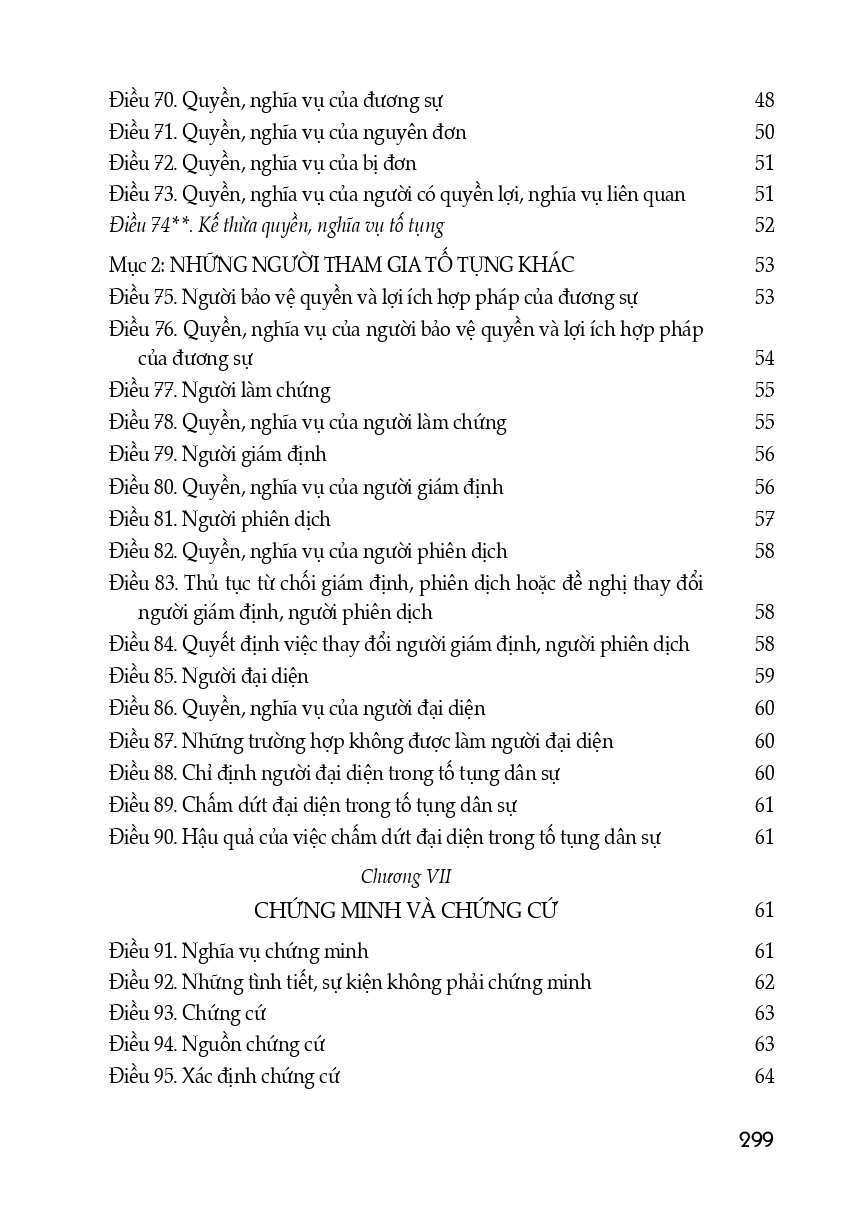 Bộ Luật Tố Tụng Dân Sự (Hiện Hành) (Sửa Đổi, Bổ Sung Năm 2019, 2020, 2022)