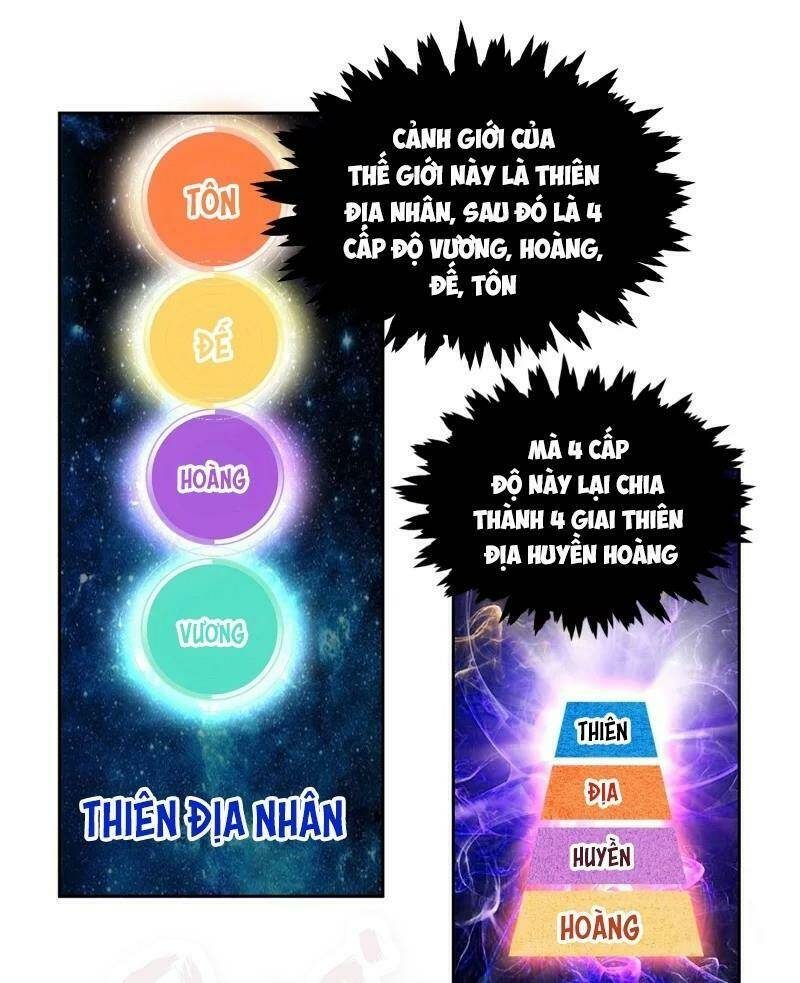 tuyệt thế thánh đế chapter 4 13