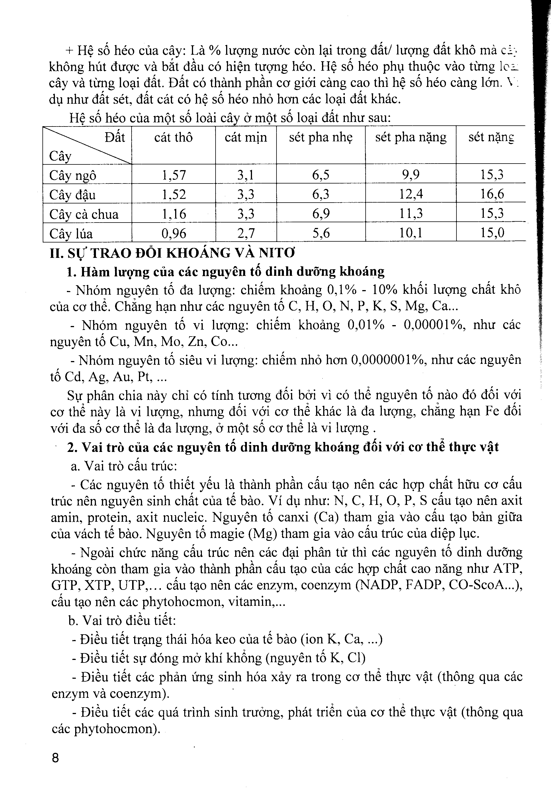 Bồi Dưỡng Học Sinh Giỏi Sinh Học 11 - Phan Khắc Nghệ (Dùng Chung Cho Các Bộ SGK Hiện Hành)_HA