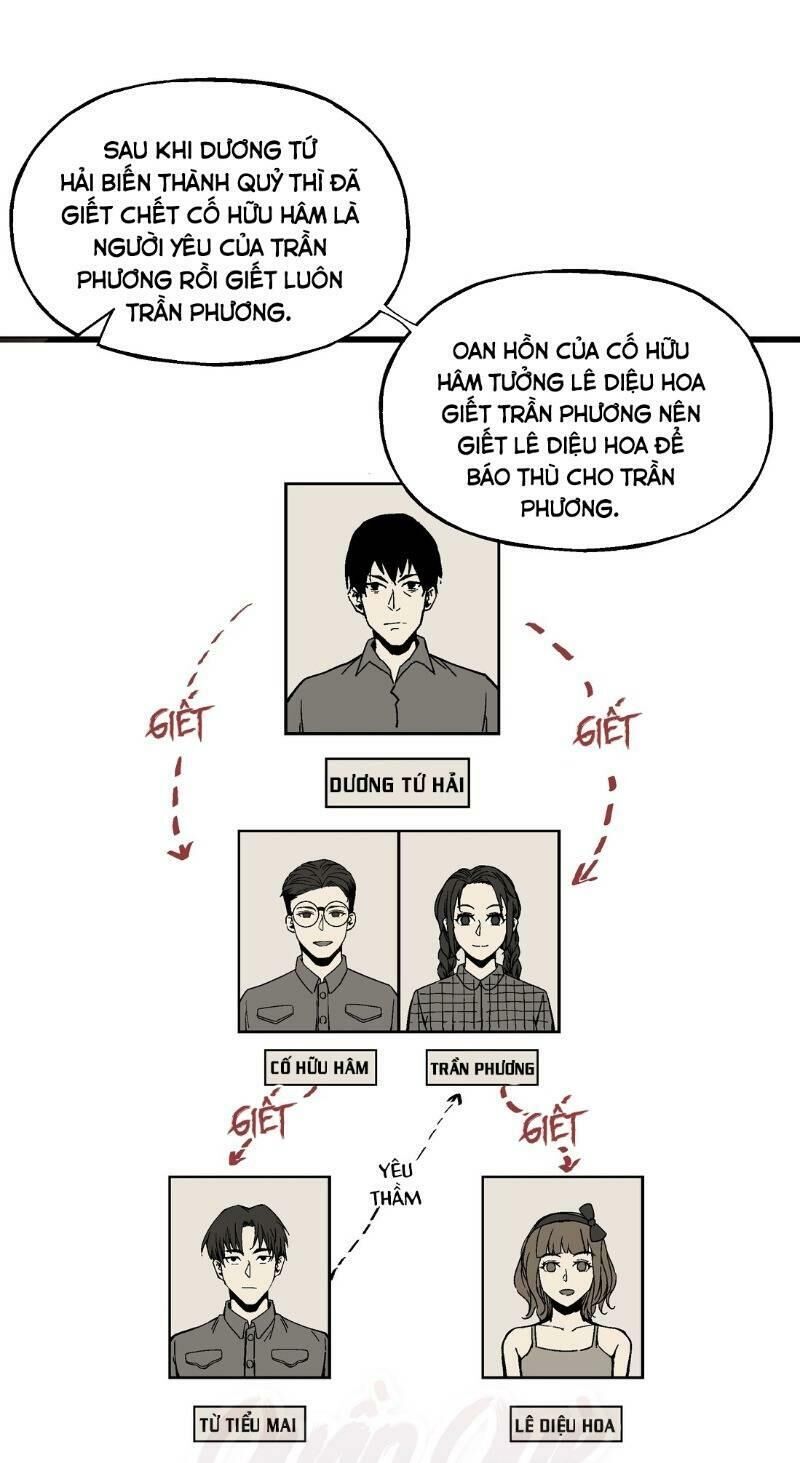 kẻ săn hồn - quỷ hô bắt quỷ chapter 19 11