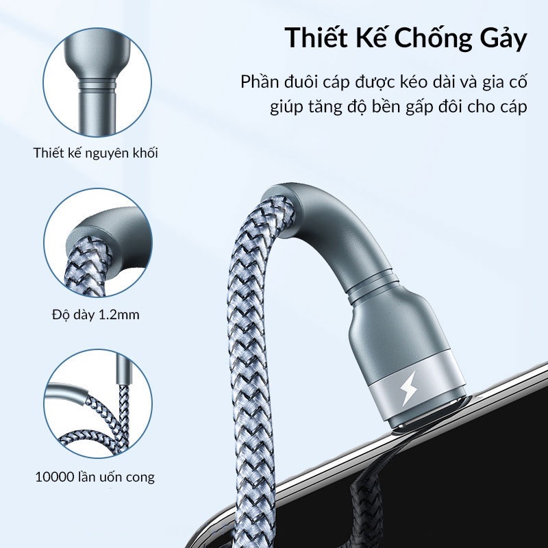 Cáp sạc nhanh 100W REMAX RC-172 Type C to Type C bọc dù siêu bền, tự chỉnh dòng, dài 1m - Hàng chính hãng