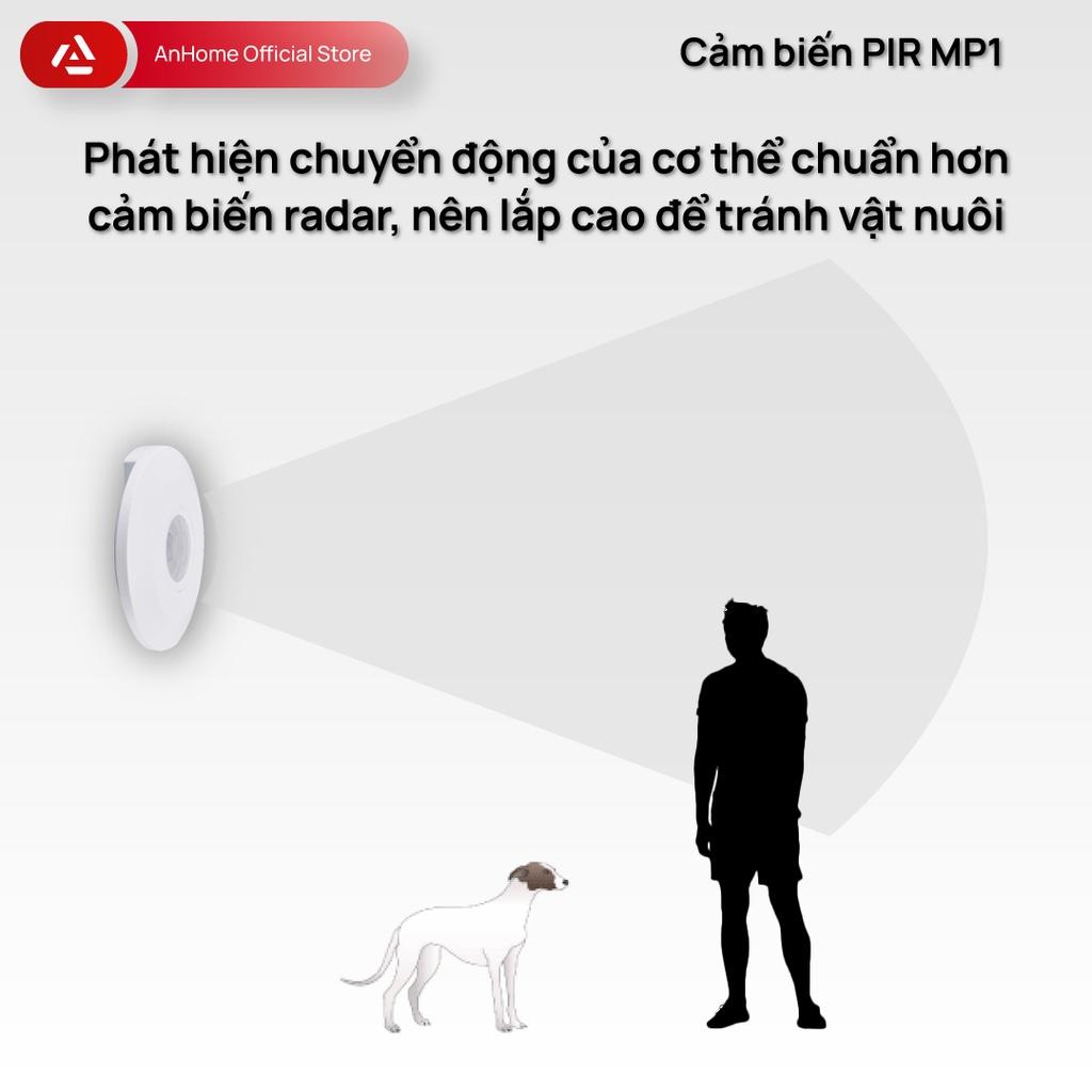 Cảm biến chuyển động/ánh sáng Radar/PIR đấu bóng điện trực tiếp AnHome MD1/MP1 - Hàng nhập khẩu