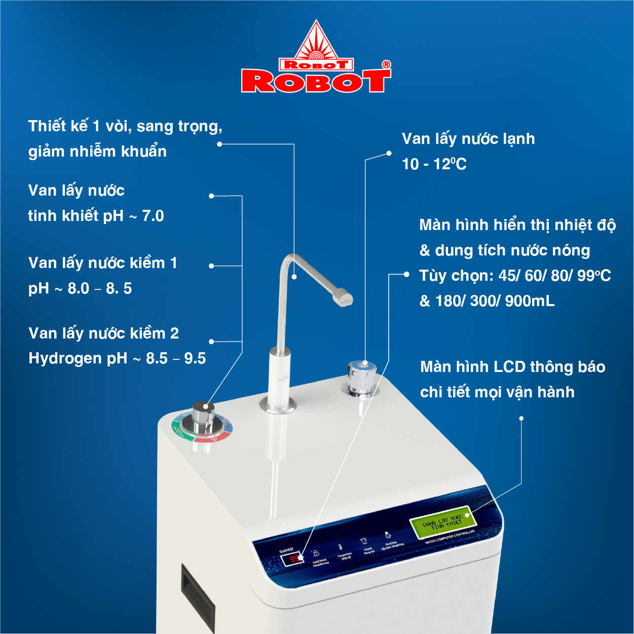 Máy Lọc Nước RO Hydrogen Kiềm Chức Năng Nóng Thông Minh Lạnh ROBOT HydroElite-9 - Hàng Chính Hãng